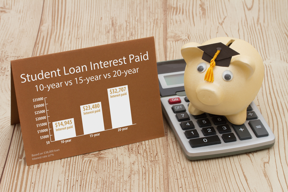 student loan interest paid rates and piggy bank